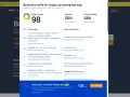Analiza profilu domenowego pl.wordpress.org w Ahrefs. Sprawdzanie domen i ich linków zwrotnych.