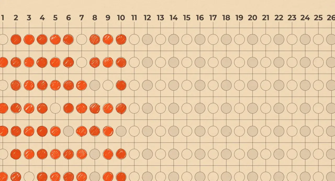 Siatka z kółkami, gdzie czerwone kółka symbolizują aktywność, a puste brak. To wizualizacja, co to jest tracker w internecie - śledzenie Twoich działań.