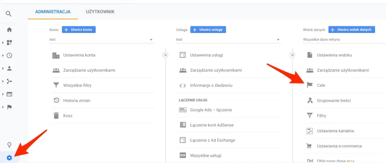 Ustawienia Google Analytics pokazują opcję "Cele", kluczową dla śledzenia konwersji Google Ads.