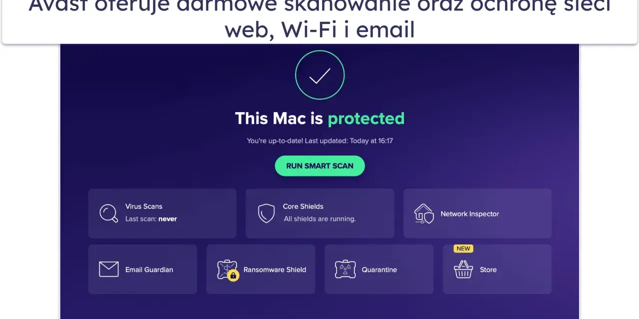 Interfejs antywirusa na MacBooka. "This Mac is protected" informuje o bezpieczeństwie. Dostępne są skanowanie, ochrona sieci i poczty.
