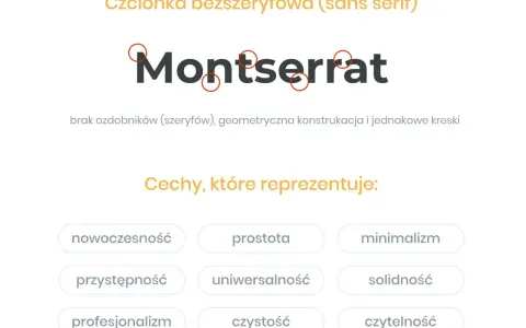 Montserrat – przykład czcionki bezszeryfowej. Prosta, geometryczna, nowoczesna, uniwersalna, profesjonalna.