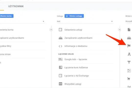 Ustawienia Google Analytics pokazują opcję "Cele", kluczową dla śledzenia konwersji Google Ads.