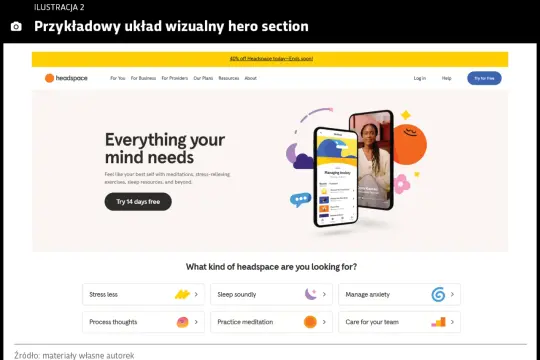 Hero banner z hasłem "Everything your mind needs" i przyciskiem "Try 14 days free". Obok telefon z aplikacją medytacyjną.