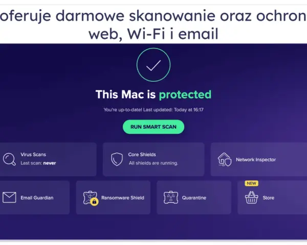Interfejs antywirusa na MacBooka. "This Mac is protected" informuje o bezpieczeństwie. Dostępne są skanowanie, ochrona sieci i poczty.