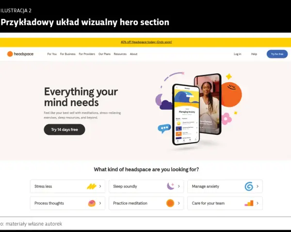 Hero banner z hasłem "Everything your mind needs" i przyciskiem "Try 14 days free". Obok telefon z aplikacją medytacyjną.