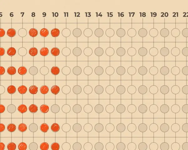 Siatka z kółkami, gdzie czerwone kółka symbolizują aktywność, a puste brak. To wizualizacja, co to jest tracker w internecie - śledzenie Twoich działań.