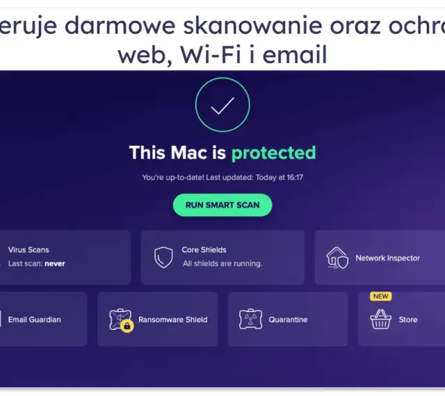 Interfejs antywirusa na MacBooka. "This Mac is protected" informuje o bezpieczeństwie. Dostępne są skanowanie, ochrona sieci i poczty.