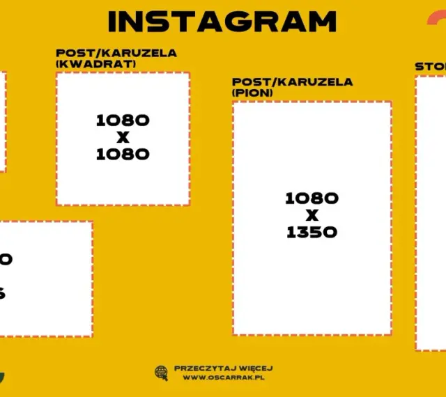 Instagram: wymiary grafik. Zdjęcie profilowe 800x800, kwadrat 1080x1080, pion 1080x1350, stories/reels 1080x1920, poziom 1080x566.