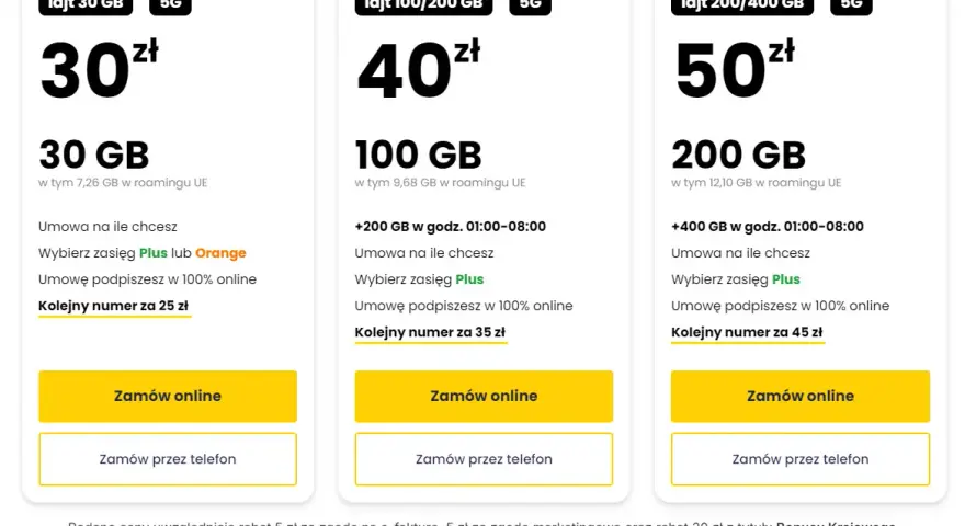 Jak sprawdzić operatora numeru? Wybierz najlepszą sieć 5G!