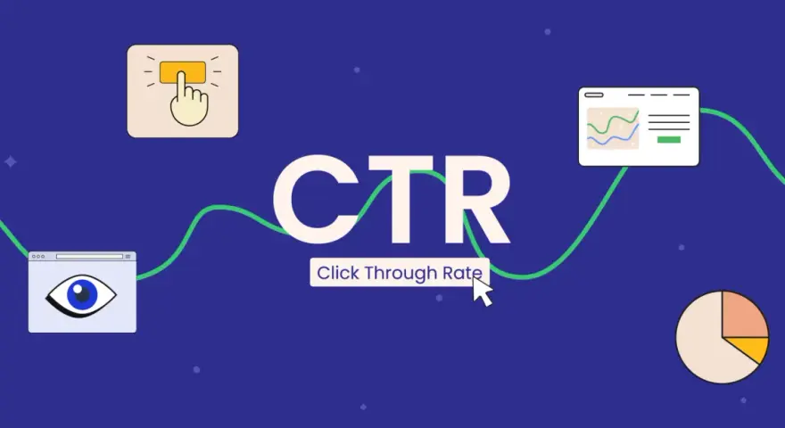Grafika wyjaśnia, czym jest CTR (Click Through Rate). Widzimy ikonki przycisku, oka, wykresu i tortowego, a także napis "Click Through Rate".