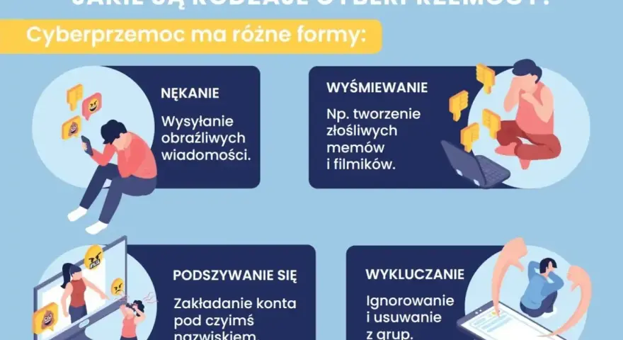 Rodzaje cyberprzemocy: nękanie obraźliwymi wiadomościami, wyśmiewanie memami, podszywanie się pod kogoś i wykluczanie z grup.