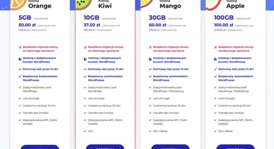 Jak założyć profesjonalną pocztę we własnej domenie? Poradnik
