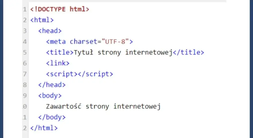 Kod źródłowy strony internetowej w języku **html**. Widoczny fragment zawiera podstawowe znaczniki: `<!DOCTYPE html>`, `<html>`, `<head>` z metadanymi i `<title>`, oraz `<body>` z przykładową zawartością.
