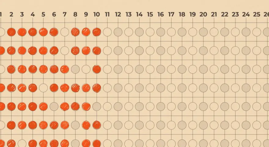 Siatka z kółkami, gdzie czerwone kółka symbolizują aktywność, a puste brak. To wizualizacja, co to jest tracker w internecie - śledzenie Twoich działań.