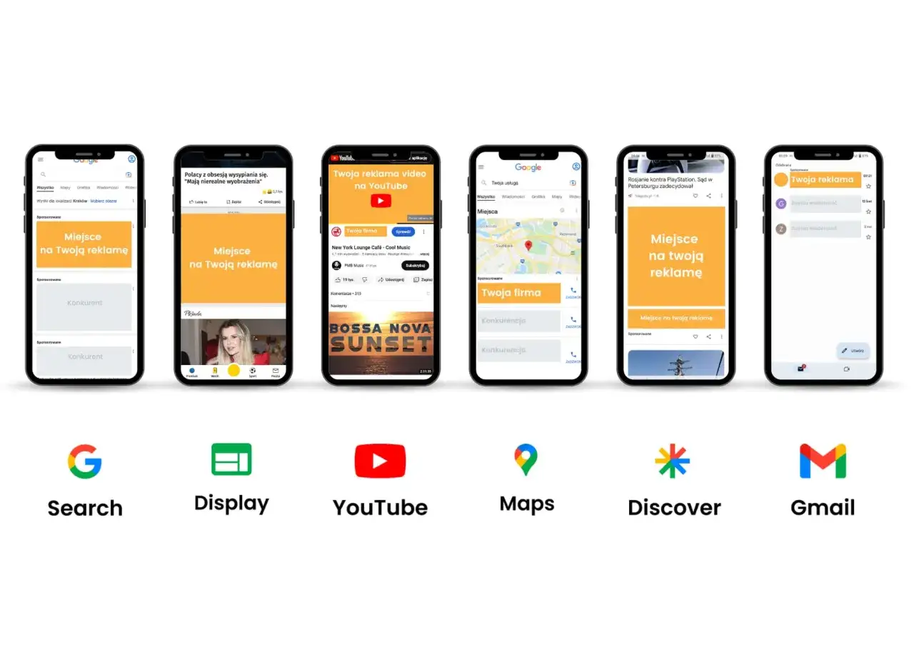 Kampania w sieci reklamowej Google: reklamy na YouTube, w Mapach, Gmailu i innych platformach.