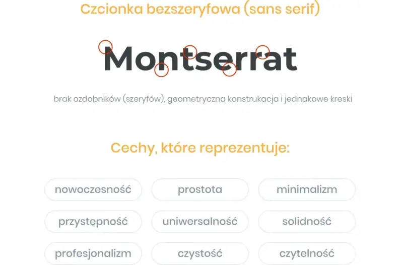 Montserrat – przykład czcionki bezszeryfowej. Prosta, geometryczna, nowoczesna, uniwersalna, profesjonalna.