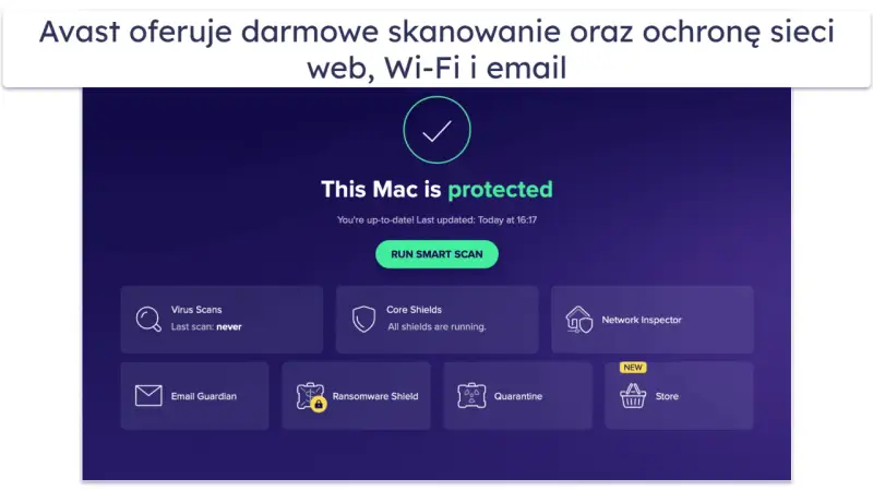 Interfejs antywirusa na MacBooka. "This Mac is protected" informuje o bezpieczeństwie. Dostępne są skanowanie, ochrona sieci i poczty.